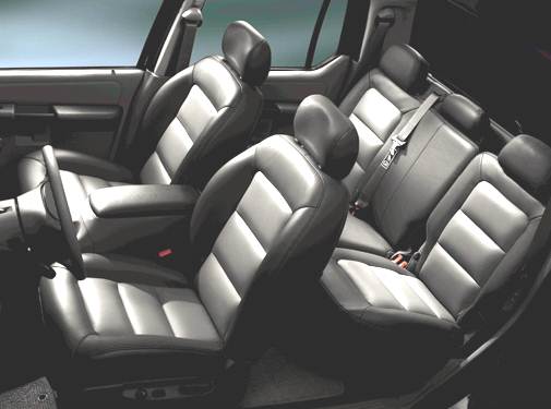 2004 Ford Explorer Sport Trac Price, Value, Depreciation & Reviews